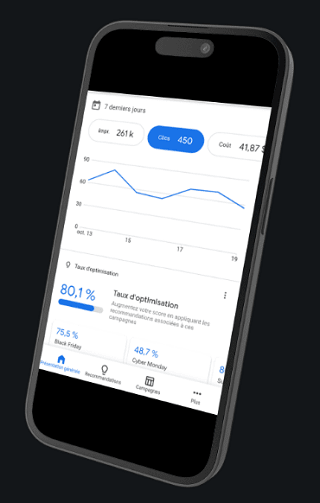 Votre propre compte google ads.